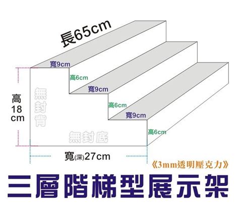 階梯寬度|【階梯標準樓梯尺寸】樓梯尺寸大公開！123F章建築。